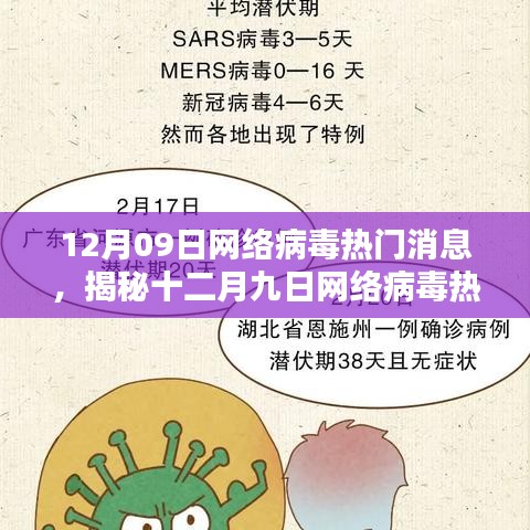 揭秘十二月九日網絡病毒熱點，深度解析三大要點及熱門消息