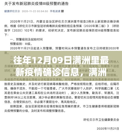 滿(mǎn)洲里往年12月09日疫情最新確診信息更新。