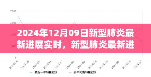 變革之光，新型肺炎最新進(jìn)展下的賦能學(xué)習(xí)，信心照亮未來（實(shí)時(shí)更新）