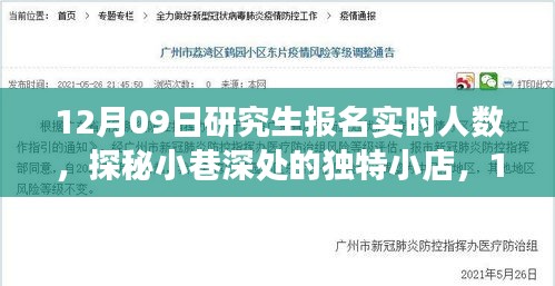 探秘獨(dú)特小店與研究生報(bào)名背后的故事，實(shí)時(shí)人數(shù)揭曉
