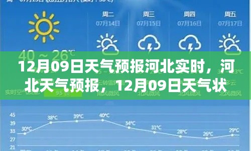 河北天氣預(yù)報(bào)深度解析，12月09日天氣狀況實(shí)時(shí)播報(bào)