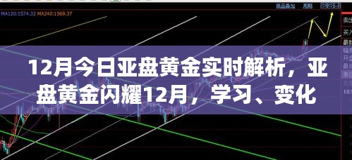 亞盤(pán)黃金閃耀12月，實(shí)時(shí)解析與策略布局，把握今日共創(chuàng)輝煌