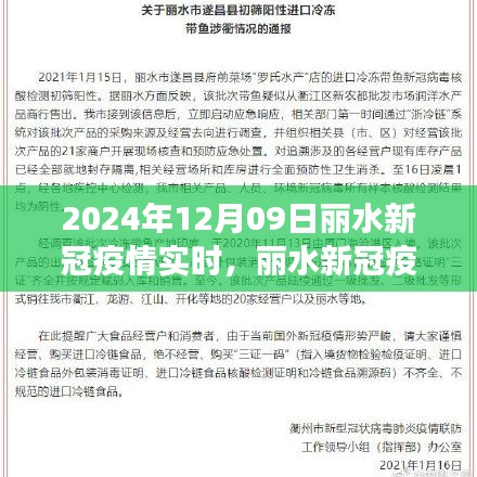 麗水新冠疫情實時追蹤系統(tǒng)評測報告，以最新觀察日為觀察點（2024年12月09日）