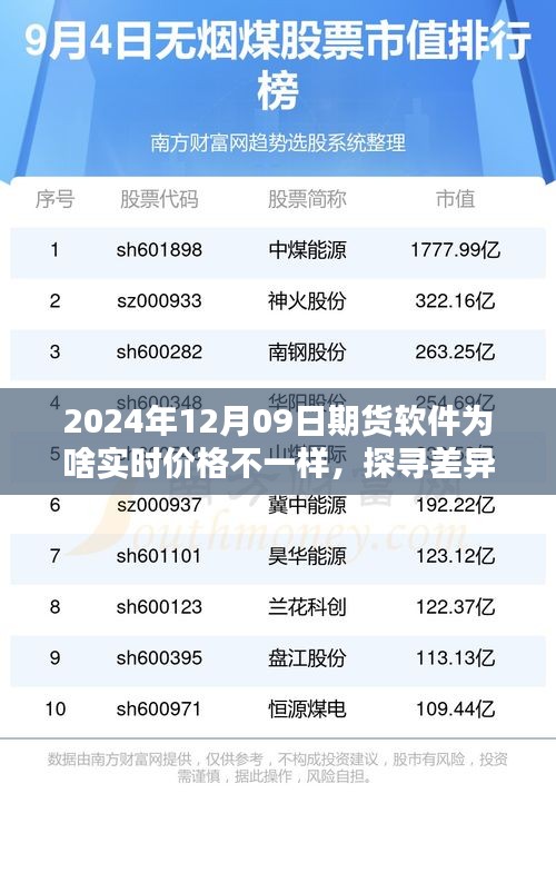 zhendujiangui 第4頁