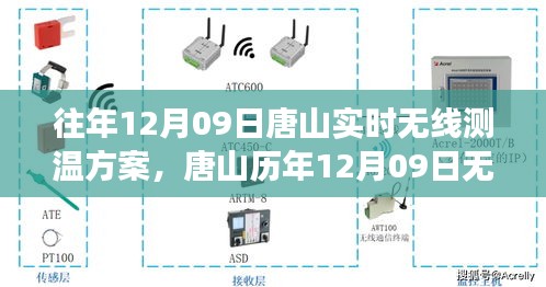 唐山歷年無(wú)線(xiàn)測(cè)溫方案深度解析，技術(shù)蛻變與時(shí)代印記的歷年回顧與解析
