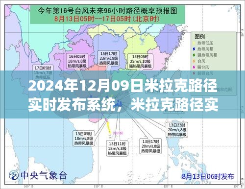 米拉克路徑實(shí)時(shí)發(fā)布系統(tǒng)，自然美景的探索之旅，心靈寧?kù)o的追尋