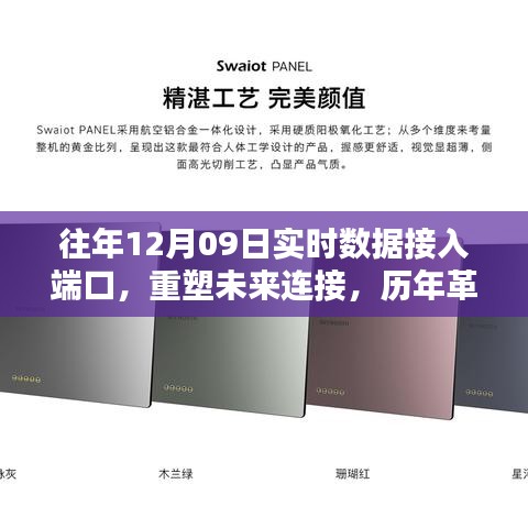 往年12月09日實(shí)時數(shù)據(jù)接入端口重塑未來連接，深度體驗與解析報告揭秘革新之巔的歷程與未來趨勢