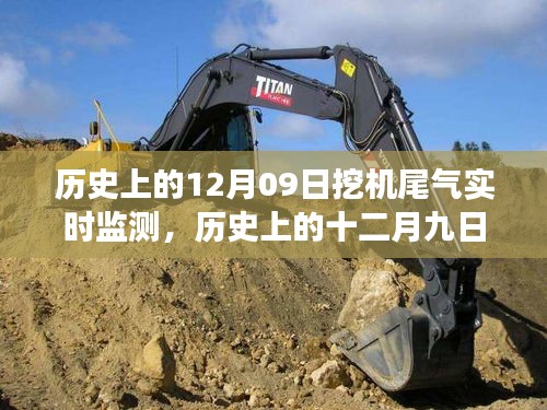 歷史上的十二月九日，挖機尾氣實時監(jiān)測技術的演變與發(fā)展