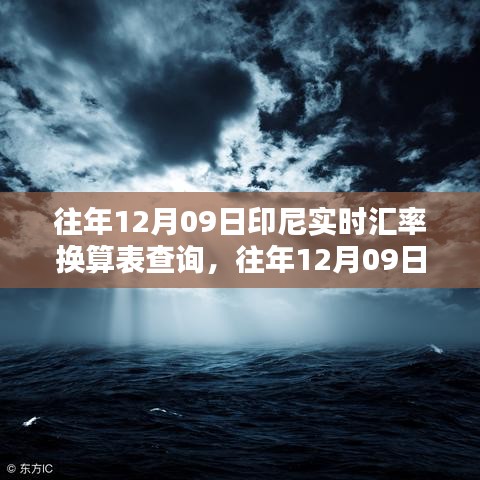 往年12月09日印尼實(shí)時(shí)匯率換算表查詢，掌握貨幣轉(zhuǎn)換技巧，輕松應(yīng)對(duì)匯率波動(dòng)！
