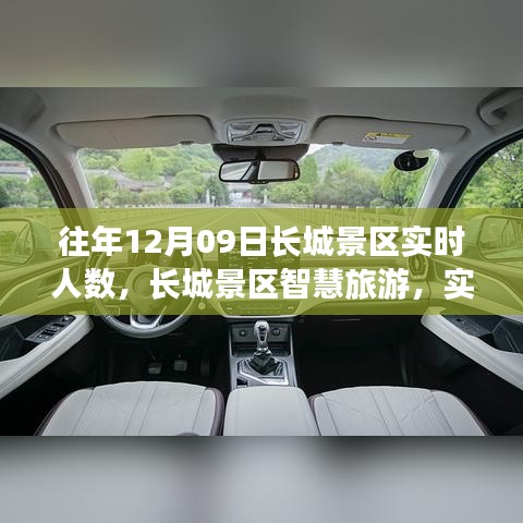 長城景區(qū)智慧旅游實(shí)時(shí)人數(shù)監(jiān)控，領(lǐng)略科技魅力，歷年12月9日數(shù)據(jù)回顧