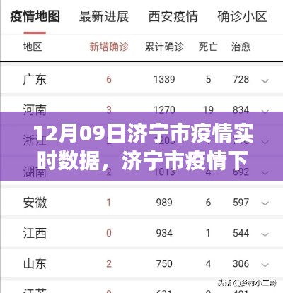 廢寢忘食 第4頁(yè)