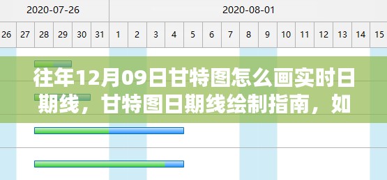 往年12月09日甘特圖日期線繪制指南，實時繪制方法與技巧