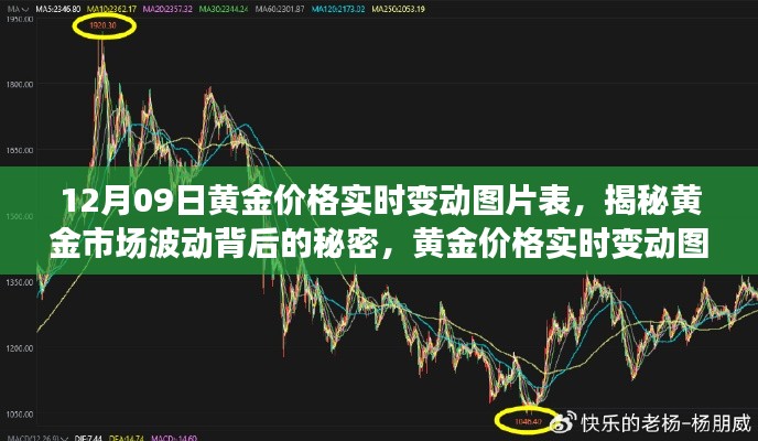 初遇在故事開頭 第4頁
