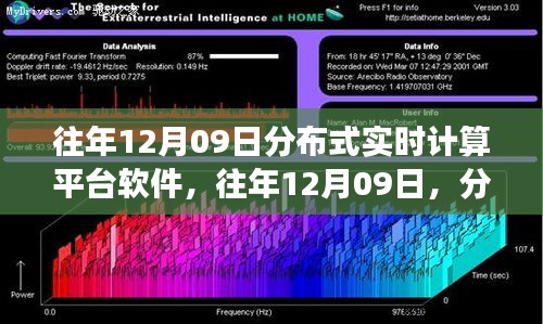 分布式實時計算平臺軟件的革新與發(fā)展歷程，歷年12月09日的回顧與展望