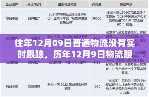 歷年12月9日物流跟蹤不實(shí)時(shí)問(wèn)題解析，疑惑解答與應(yīng)對(duì)策略！