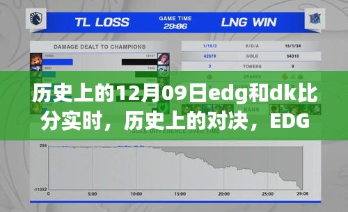 歷史上的對(duì)決，EDG與DK在特定日期的較量回顧及實(shí)時(shí)比分分析——重溫12月09日的精彩對(duì)決時(shí)刻