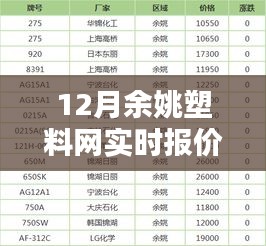 對(duì)答如流 第3頁(yè)