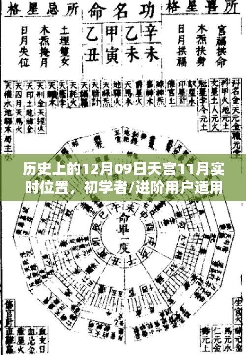 歷史上的12月09日天宮位置探索與追蹤指南，適合初學(xué)者與進(jìn)階用戶的實(shí)用步驟指南