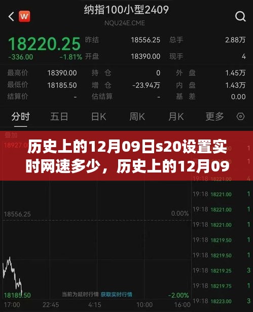 歷史上的12月09日S20手機網(wǎng)速設(shè)置背后的技術(shù)爭議與觀點碰撞，實時網(wǎng)速設(shè)置探討