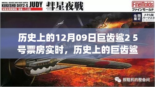 巨齒鯊2，票房風(fēng)云再起與歷史巨齒鯊系列電影回顧