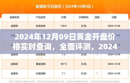 黃金實(shí)時(shí)行情解析，2024年黃金開盤價(jià)格系統(tǒng)介紹與深度分析