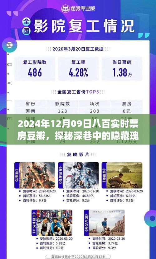 fenghuangyufei 第4頁