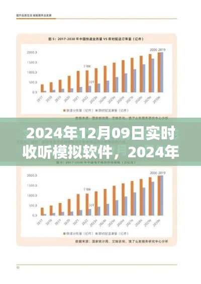開啟智能收聽新紀元，2024年實時收聽模擬軟件