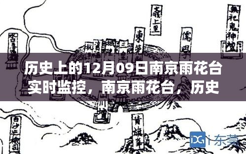 南京雨花臺(tái)，歷史見(jiàn)證下的成長(zhǎng)與變化，實(shí)時(shí)監(jiān)控激發(fā)自信與成就的力量——?dú)v史視角下的南京雨花臺(tái)紀(jì)實(shí)標(biāo)題