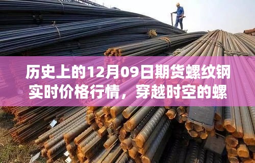 12月09日期貨螺紋鋼實(shí)時(shí)行情回顧與解析，歷史價(jià)格行情透視