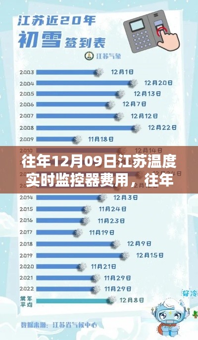 shanggongzhiniao 第3頁