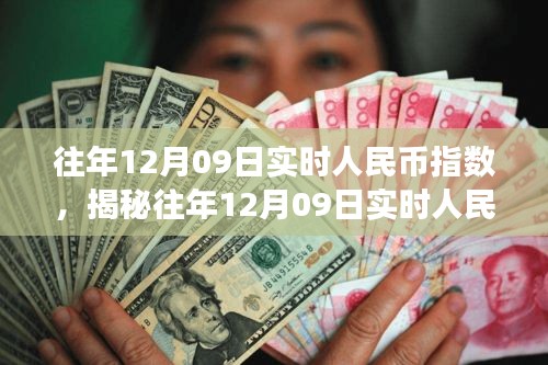 揭秘往年12月09日人民幣實(shí)時(shí)指數(shù)走勢(shì)、影響及洞察分析