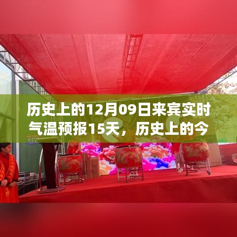 歷史上的今天與未來十五日，氣溫變遷中的勵志篇章及來賓實時氣溫預(yù)報15天預(yù)測