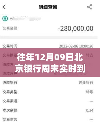 北京銀行周末實(shí)時(shí)轉(zhuǎn)賬指南，以12月09日轉(zhuǎn)賬為例，探討實(shí)時(shí)到賬情況解析