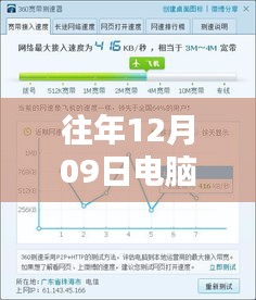 探秘小巷深處的隱藏式科技體驗(yàn)館，電腦實(shí)時(shí)速率解析與體驗(yàn)日紀(jì)實(shí)