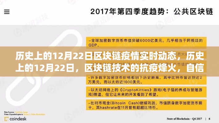 歷史上的12月22日區(qū)塊鏈抗疫烽火，技術(shù)成長與抗疫實(shí)時(shí)動(dòng)態(tài)回顧