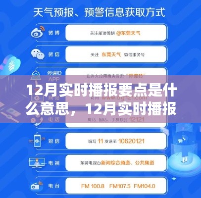 掌握技能，詳解12月實時播報要點