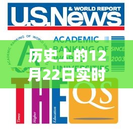歷史上的12月22日，實時可控概念詳解與操作指南