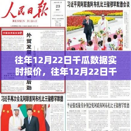 窺探電商市場(chǎng)風(fēng)云變幻，歷年12月22日千瓜數(shù)據(jù)實(shí)時(shí)報(bào)價(jià)及分析揭秘