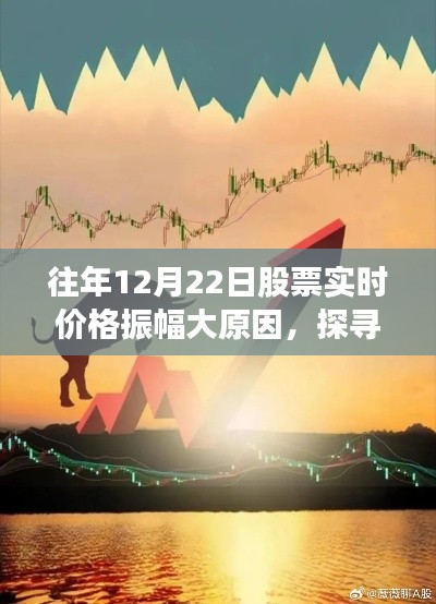 探尋股市與自然美景的雙重奧秘，股市實(shí)時(shí)價(jià)格振幅背后的心靈之旅揭秘