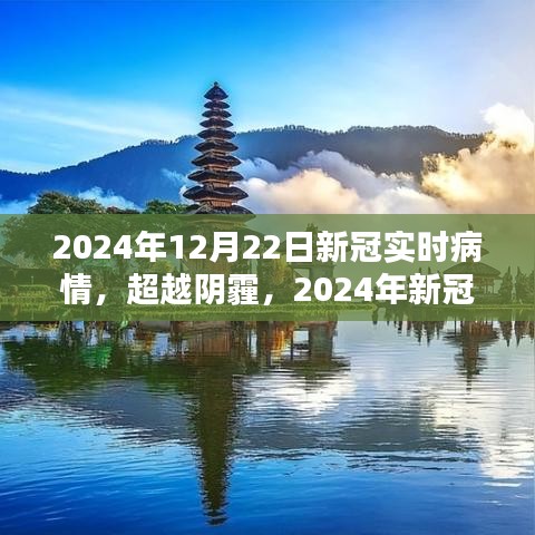 超越陰霾，2024年新冠時代希望之光與知識力量下的實時疫情觀察