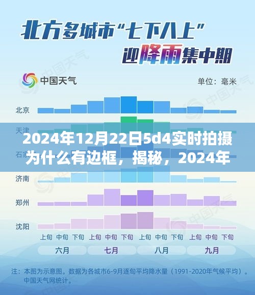 揭秘，探究2024年12月22日5D4實(shí)時(shí)拍攝邊框成因及揭秘原因解析
