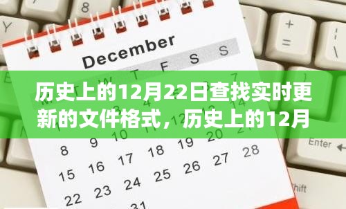 歷史上的12月22日，文件格式變遷中的勵志篇章，擁抱變化，成就夢想之路