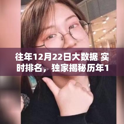揭秘歷年大數(shù)據(jù)實時排名背后的秘密，獨家解讀歷年12月22日的大數(shù)據(jù)排名奇跡！