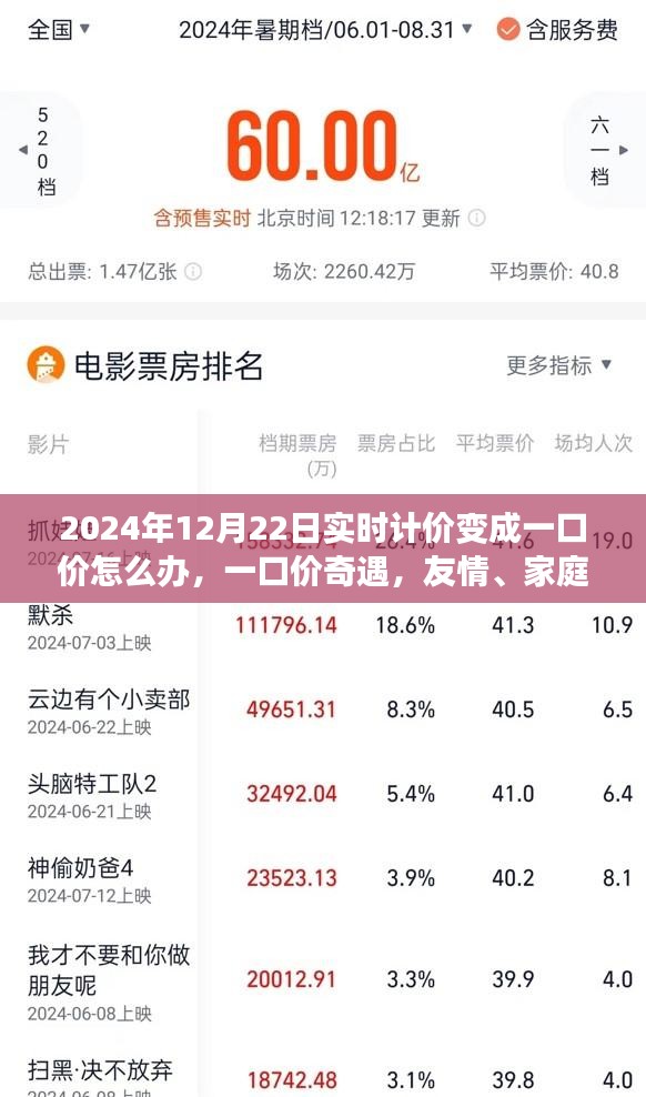 一口價奇遇，實(shí)時計價變身的溫馨轉(zhuǎn)折與友情、家庭的時光印記