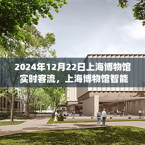 上海博物館智能導(dǎo)覽系統(tǒng)，未來博物館之旅的實時客流掌控體驗