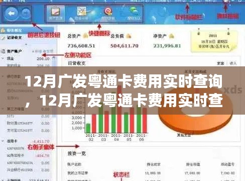 科技賦能，實(shí)時(shí)查詢廣發(fā)粵通卡費(fèi)用，輕松掌握財(cái)務(wù)動(dòng)態(tài)