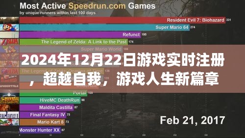 超越自我，開啟游戲人生新篇章，2024年12月22日實(shí)時(shí)注冊(cè)，共同成長(zhǎng)