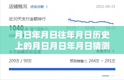 探秘淘淘樂園，歷史與時尚交織的巷弄小店與實時淘寶關(guān)鍵詞排名揭秘