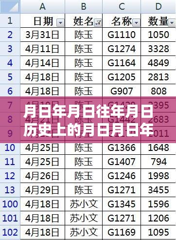 廣豐區(qū)抖音小店探秘，巷弄間的獨特風味與神秘面紗