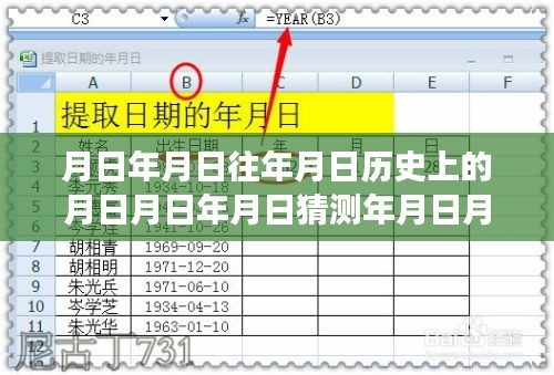 從雪糕棍到實(shí)時(shí)定位，時(shí)空穿梭的歷程與自我賦能的變遷